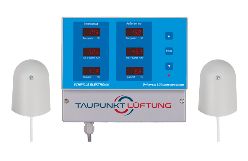 Die Universal Lüftungssteuerung für viele verschiedene Einsatzorte.