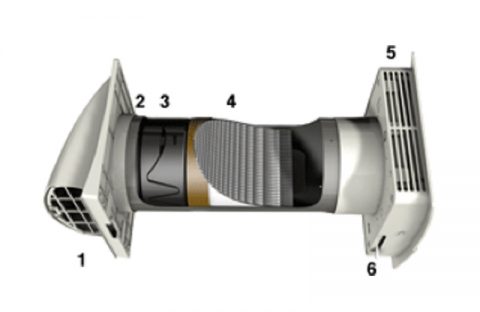 Effektive Lüfter im Einsatz gegen feuchte Keller | Taupunkt Lüftung